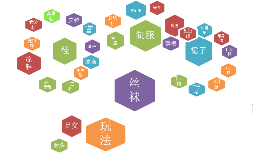 縱享絲滑 絲絲入夢(mèng)——絲襪控指南手冊(cè)