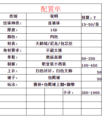 縱享絲滑 絲絲入夢(mèng)——絲襪控指南手冊(cè)