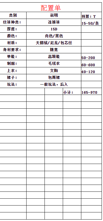 縱享絲滑 絲絲入夢(mèng)——絲襪控指南手冊(cè)