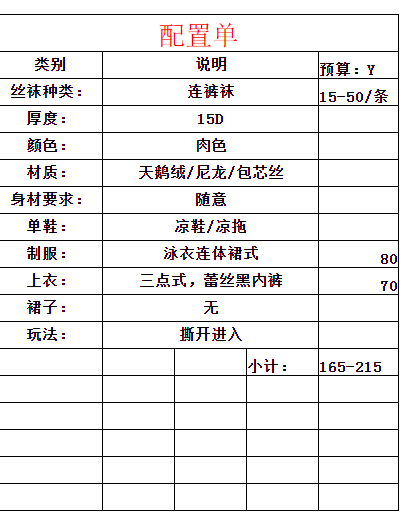 縱享絲滑 絲絲入夢(mèng)——絲襪控指南手冊(cè)