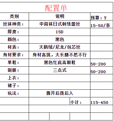 縱享絲滑 絲絲入夢(mèng)——絲襪控指南手冊(cè)