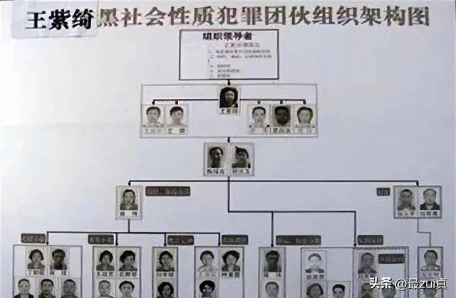 最真：重慶女版高啟強，強迫2000女性賣淫，背后靠山可怕