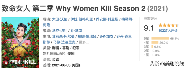 全員殺瘋,這部國內當前最火的美劇,咋就不行了?