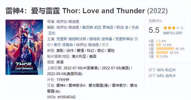 把“全裸”和“同性戀”當作噱頭,難怪他會成為爛片