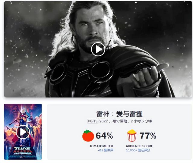 把“全裸”和“同性戀”當作噱頭,難怪他會成為爛片