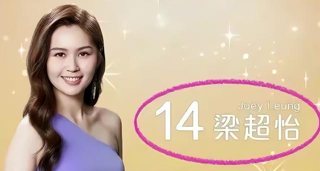 史上最丑港姐:齙牙、高齡,學(xué)歷低!全靠有個(gè)“明星爹”奪冠