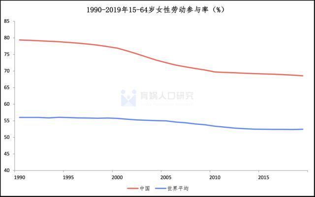 中國女性職業(yè)發(fā)展報告2023版