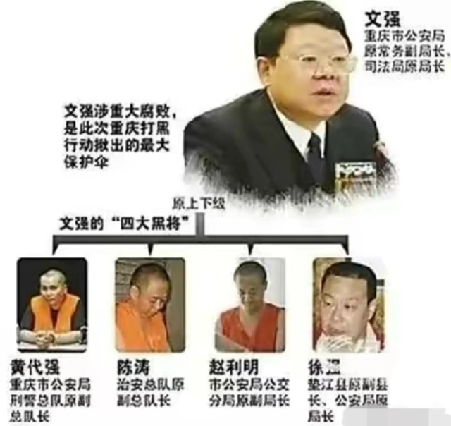“掃黑局長”文強覆滅記:強奸女學生,玩弄女星,霸占警花十余年