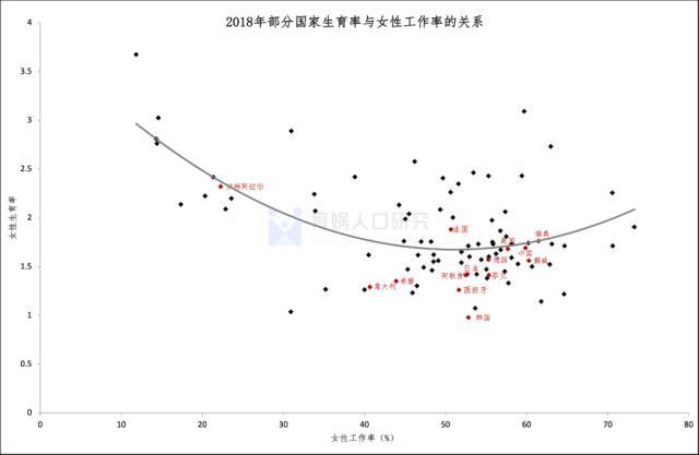 中國女性職業(yè)發(fā)展報告2023版