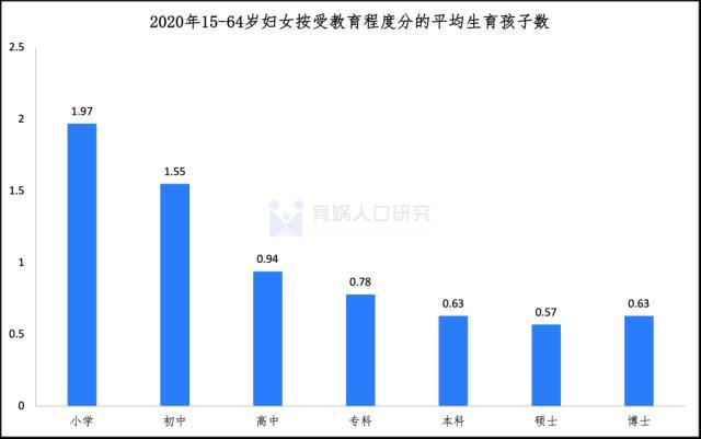 中國女性職業(yè)發(fā)展報告2023版