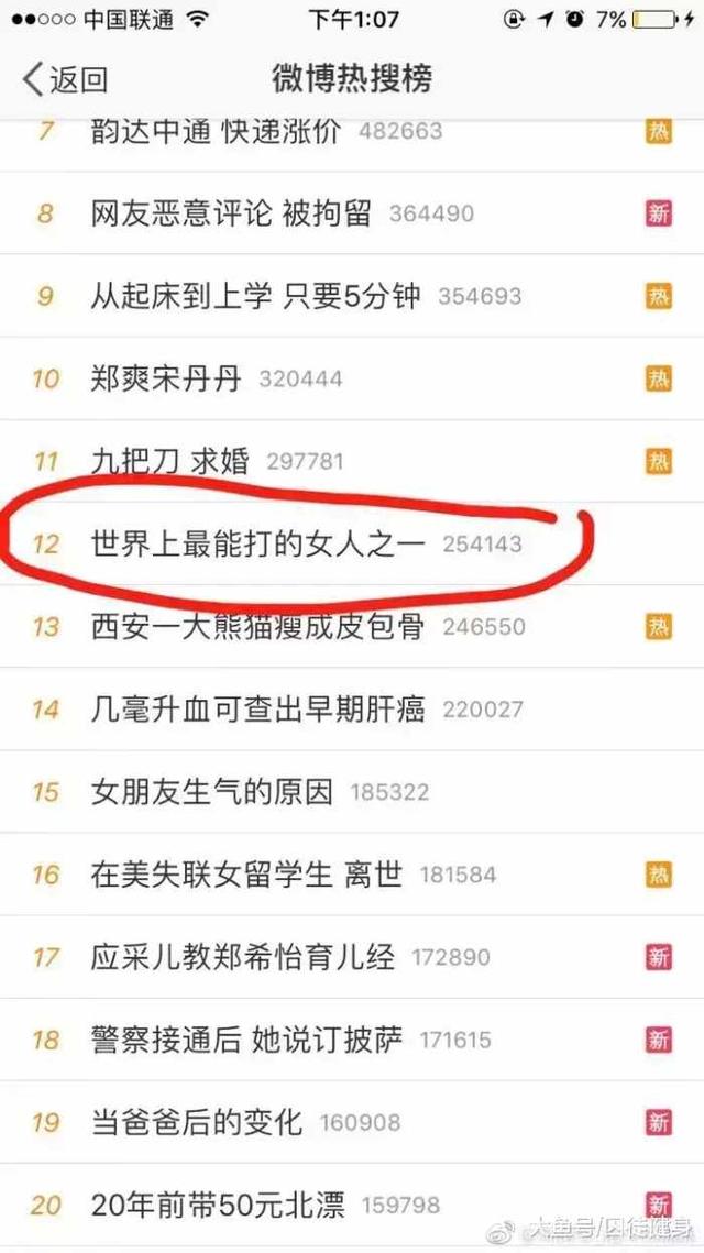 “籠子里的林妹妹”溫州格斗女孩被評為世界上最能打的女人之一