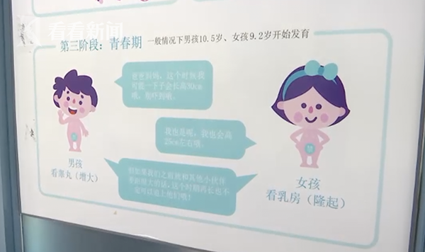2歲女孩胸部發(fā)育家長嚇呆 醫(yī)生提醒這些行為容易導(dǎo)致性早熟