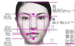 女生顴骨高(誰說顴骨高女孩不好看，看看這些明星你就知道了)